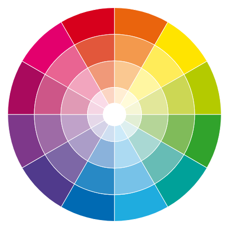 cercle chromatique