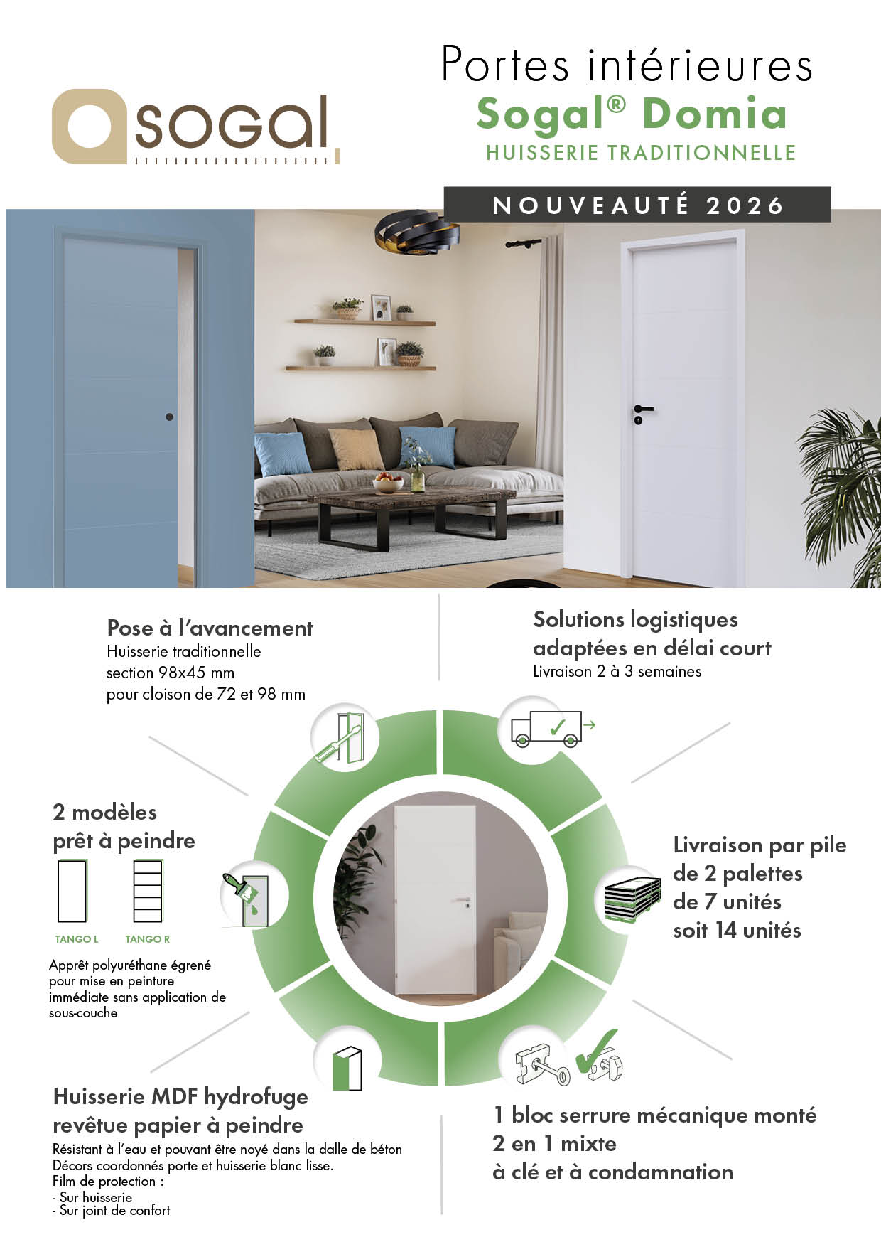 Documentation Domia